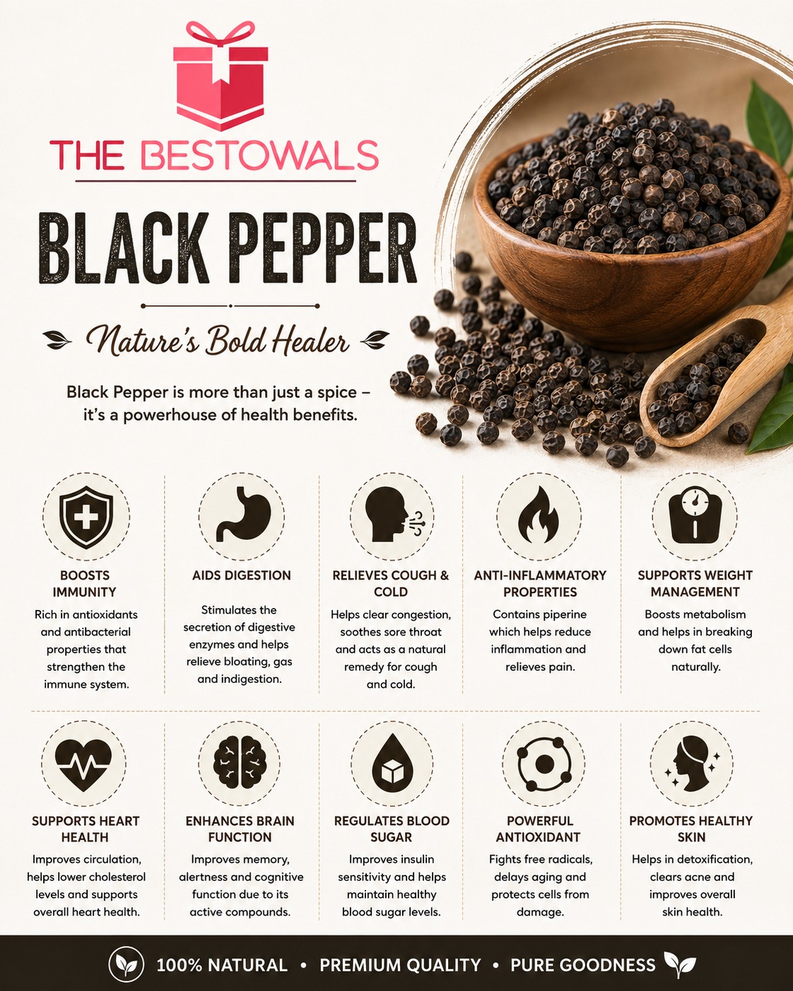 Black Pepper